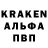 Экстази диски Sergei Kuzovkov